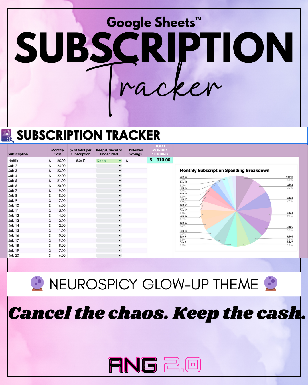 🔮 Neurospicy Glow-Up Subscription Tracker | ANG 2.0