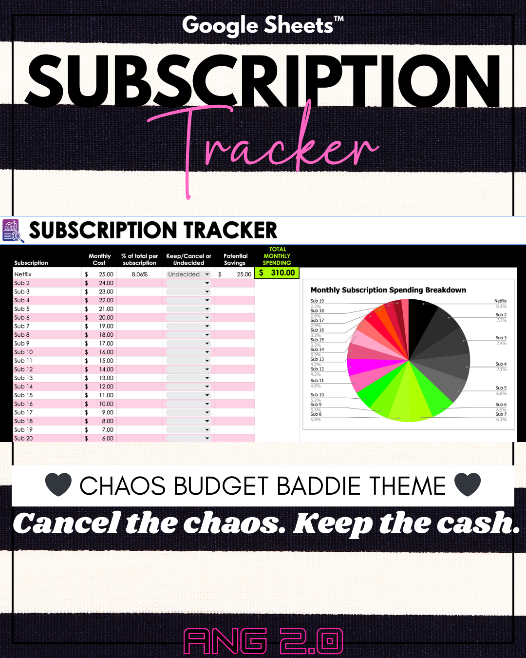 🖤 Chaos Budget Baddie Subscription Tracker | ANG 2.0